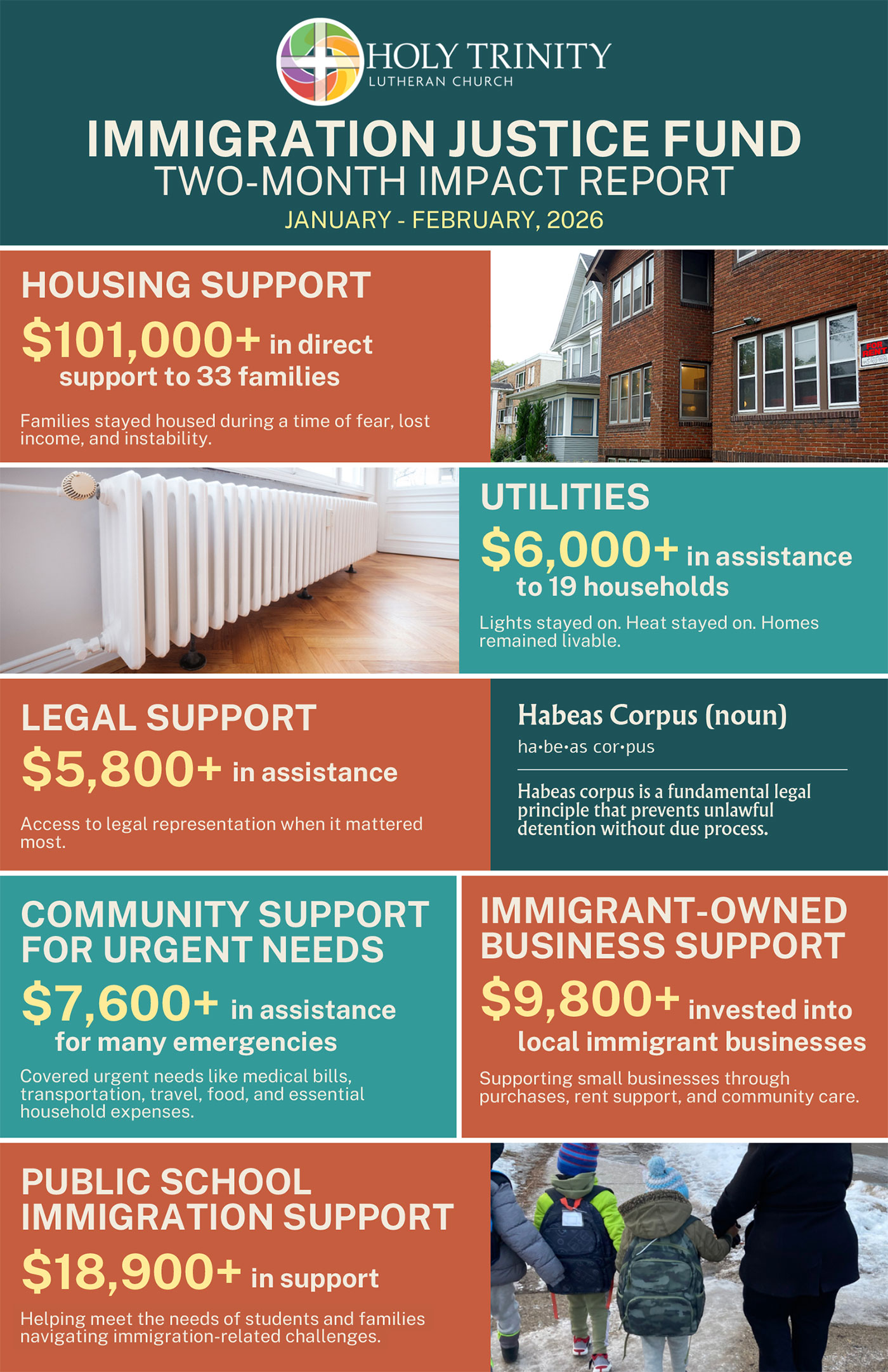 Immigration Justice Fund Infographic