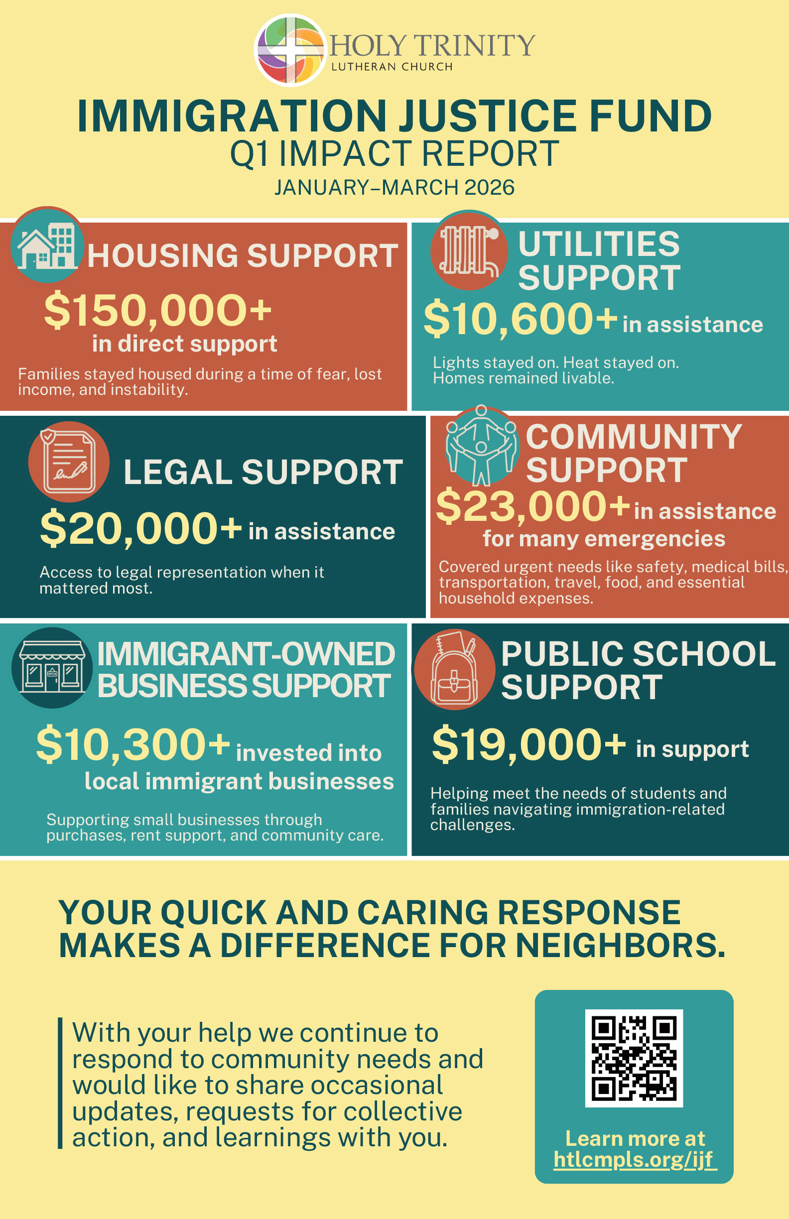 Immigration Justice Fund